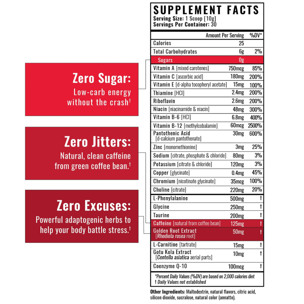 Working Athlete Energy & Focus Packets from Columbia Safety